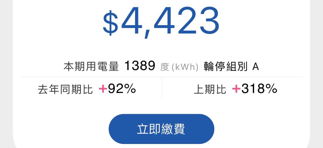 男子收到4千多塊的居家電費單。(圖/翻攝自「爆廢公社公開版」臉書)