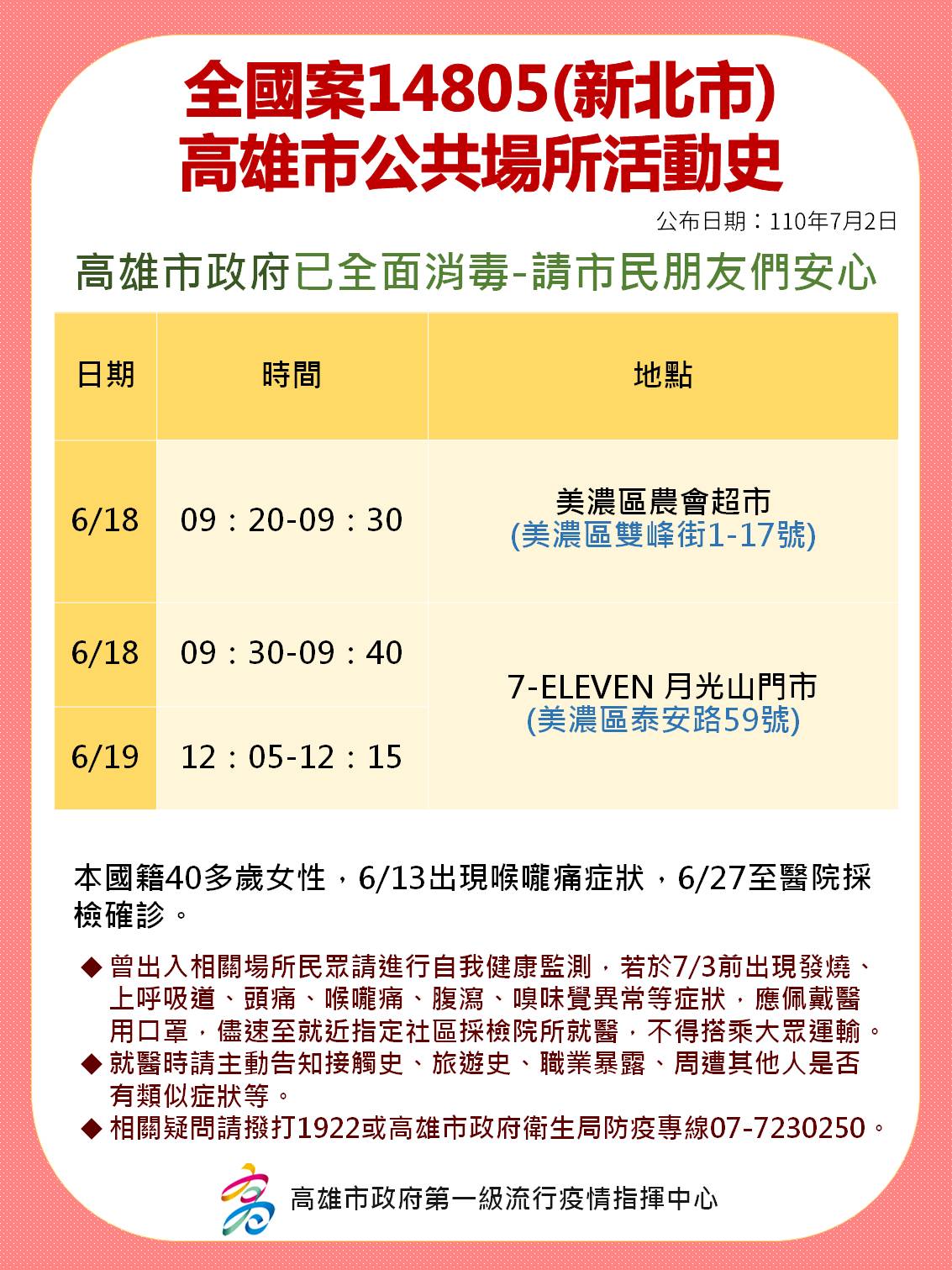 案14805足跡。(圖/高雄市政府)