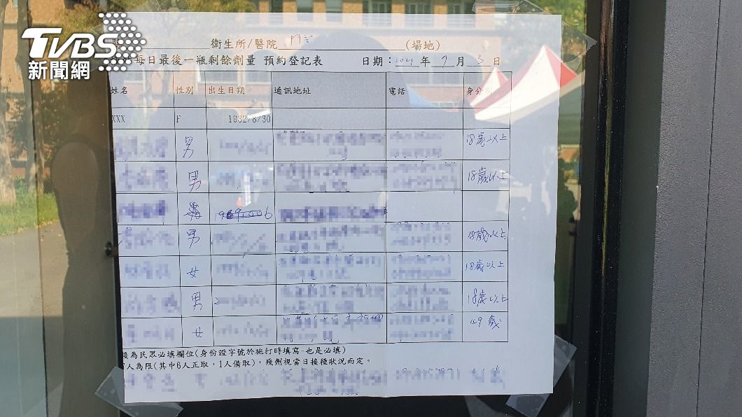 殘劑預約表上有塗改痕跡。(圖/TVBS)
