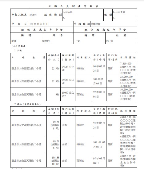 （圖／翻攝自監察院公報廉政專刊）