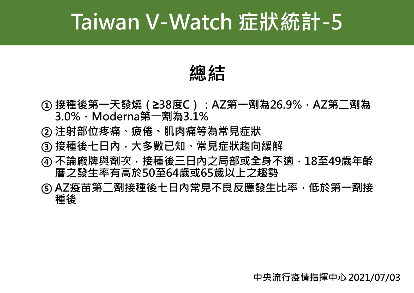 Taiwan V-Watch症狀統計-5。(圖/中央流行疫情指揮中心)