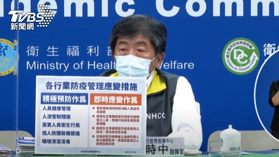 市場群聚連環爆　陳時中公布「各行業防疫管理應變措施」