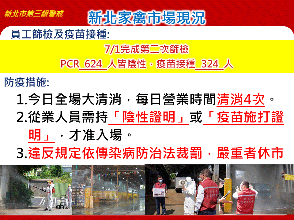 新北市家禽市場現況。(圖/新北市政府提供)