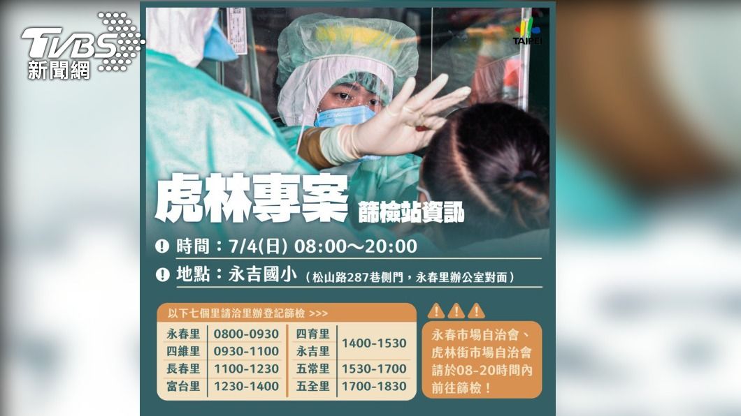 虎林專案限篩檢量被罵 北市府允做完為止