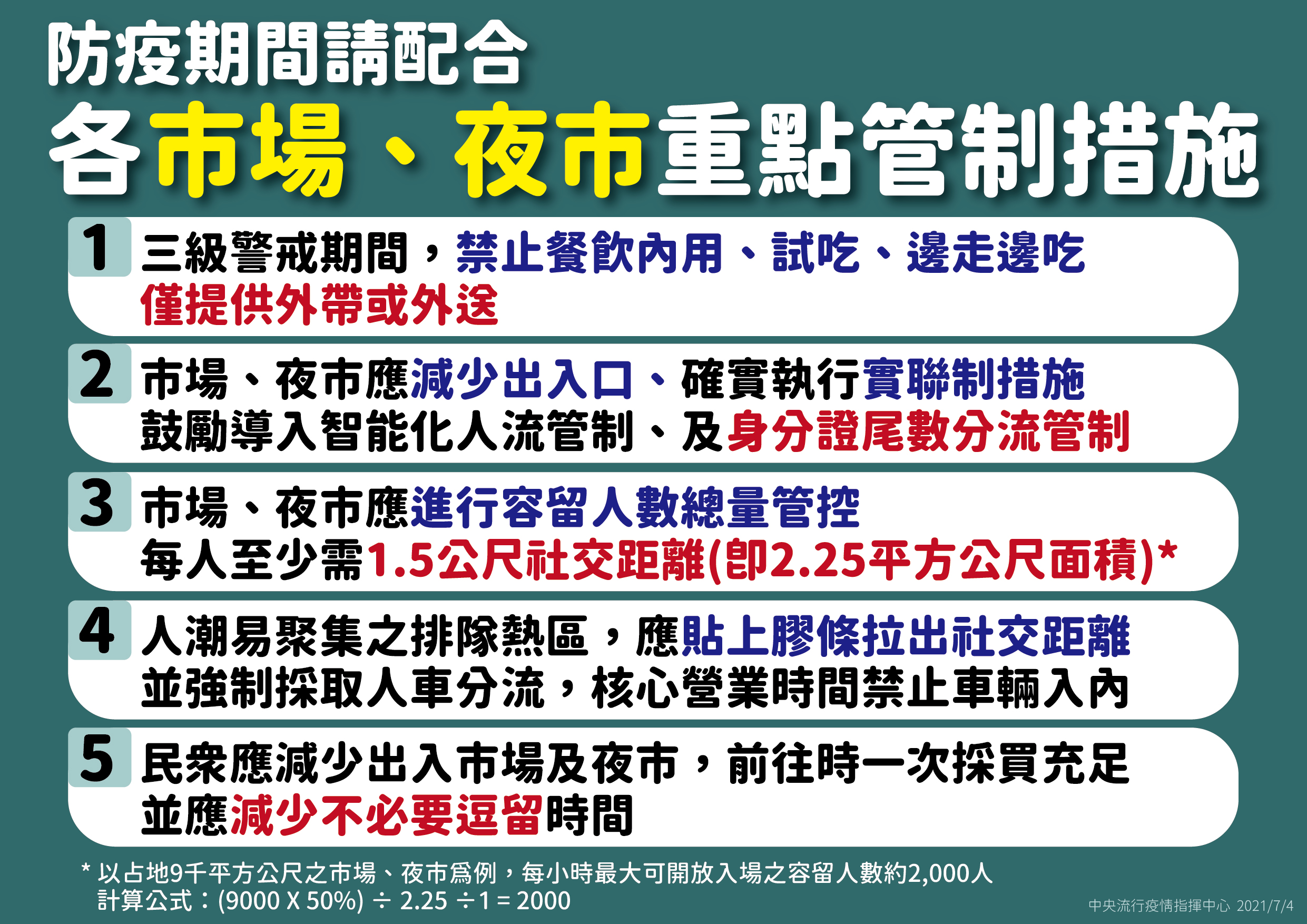 防疫期間請配合各市場、夜市重點管制措施。(圖/中央流行疫情指揮中心)