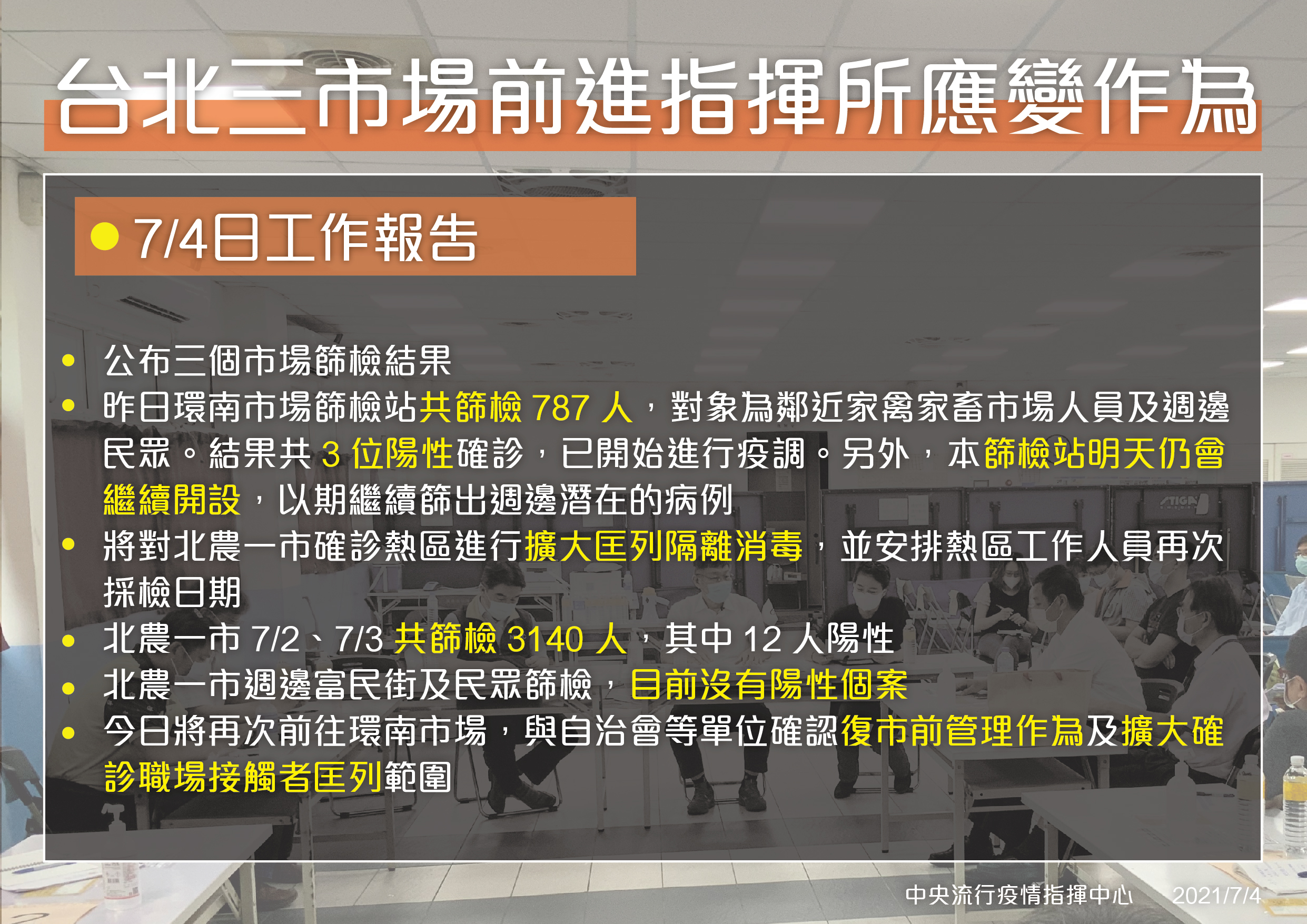 台北三市場前進指揮所應變作為。(圖/中央流行疫情指揮中心)