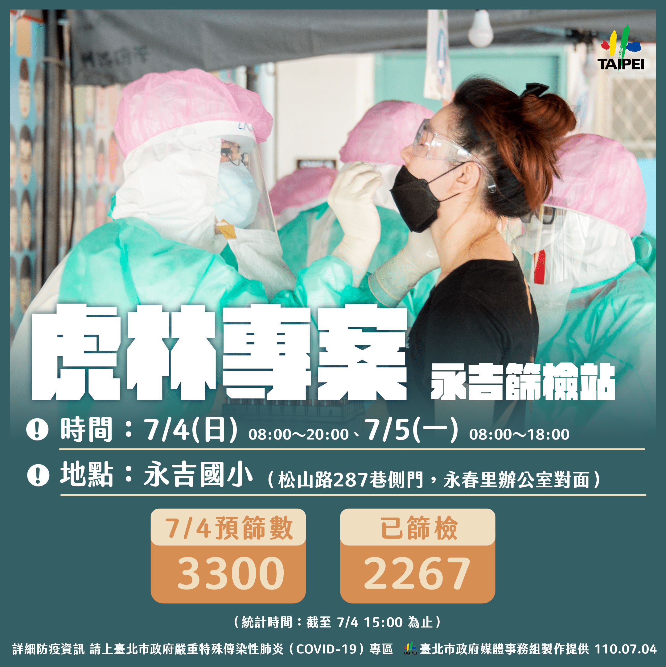 虎林專案,永吉篩檢站。(圖/台北市政府)