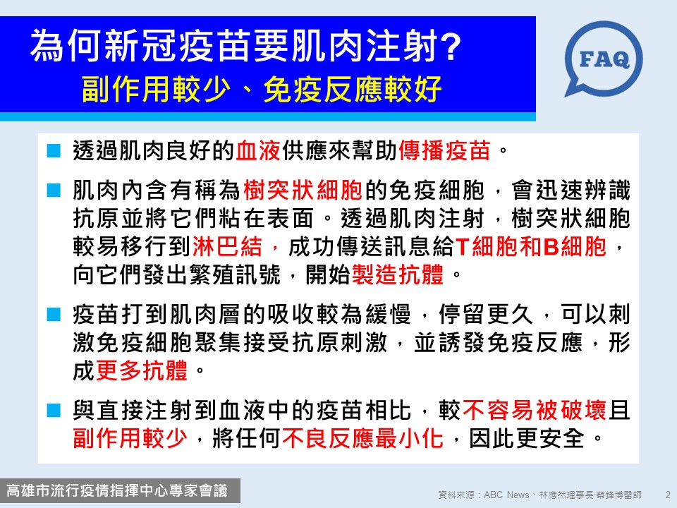 (圖/高雄市政府提供)