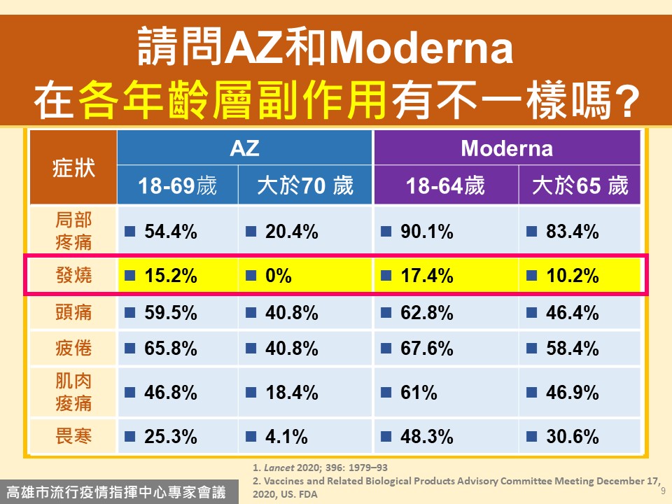 (圖/高雄市政府提供)