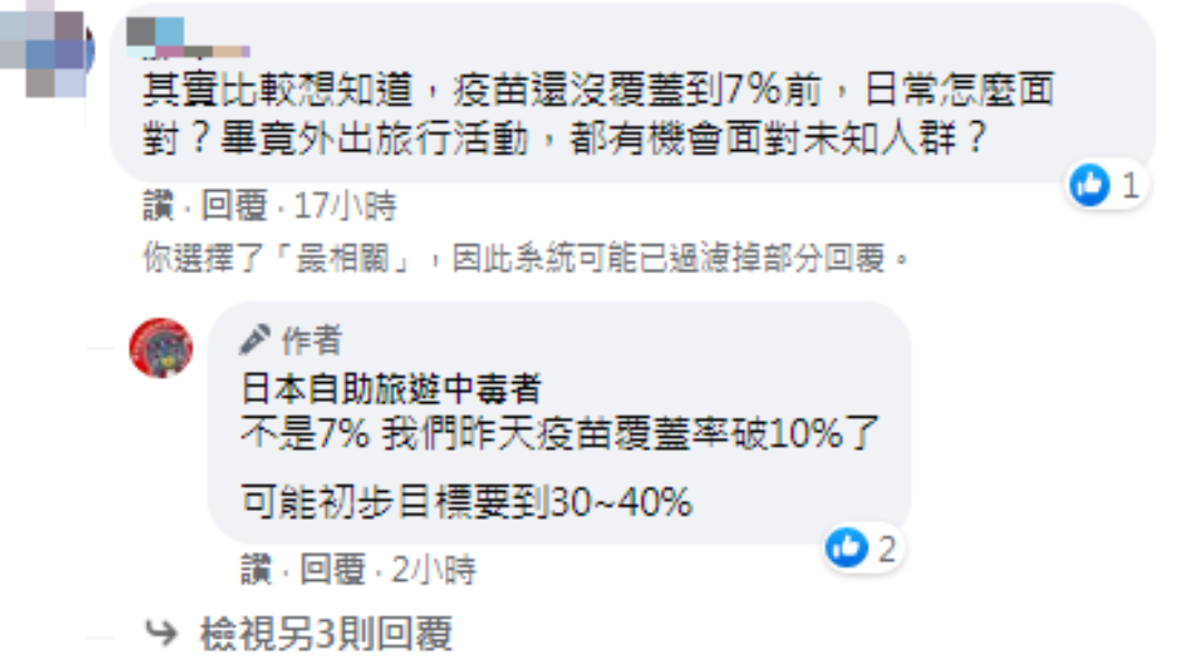 林氏璧認為台灣疫苗覆蓋率初步目標要到30-40%。(圖/翻攝自日本自助旅遊中毒者Facebook)