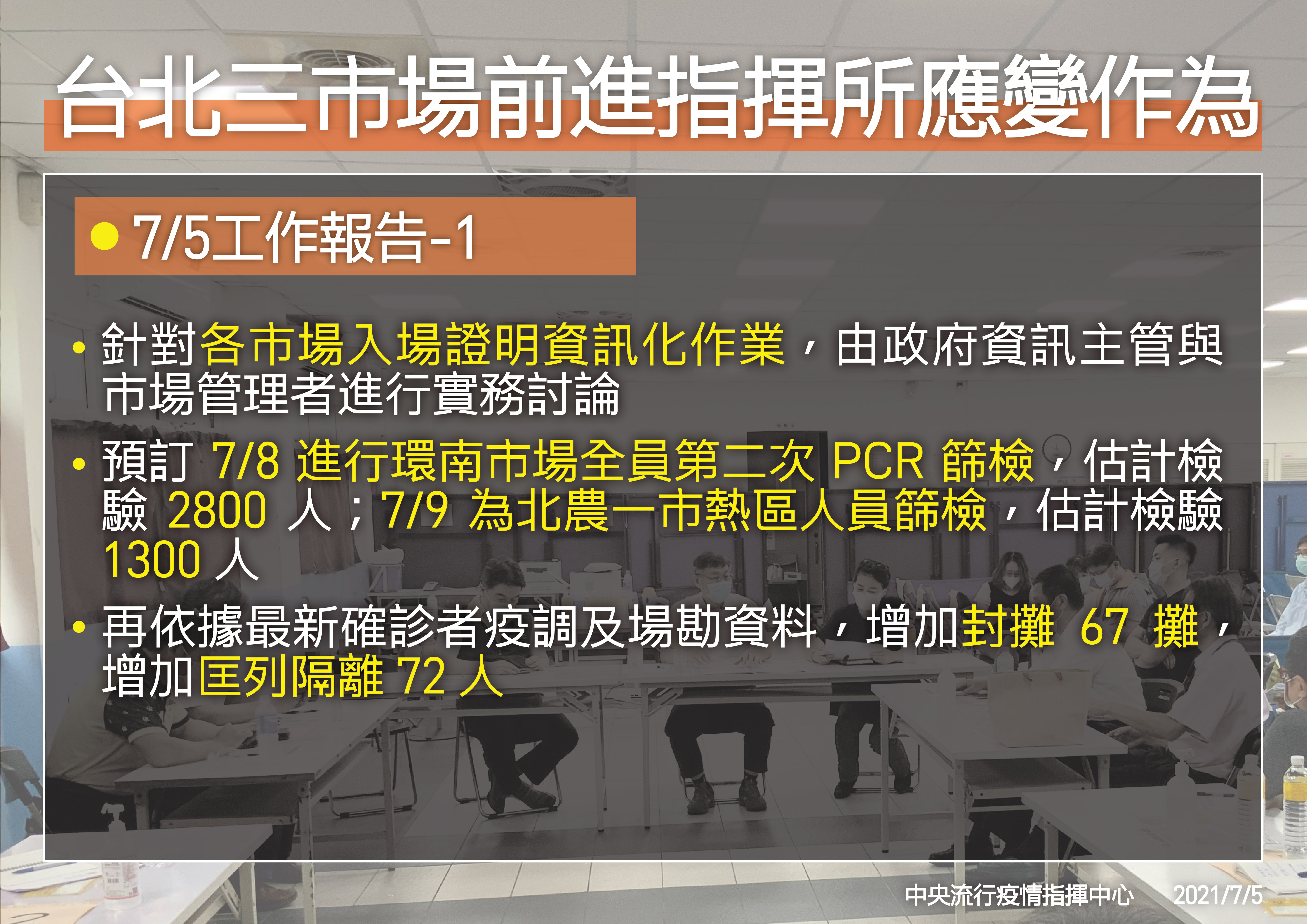 台北市三市場前進指揮所應變作為。(圖/中央流行疫情指揮中心)