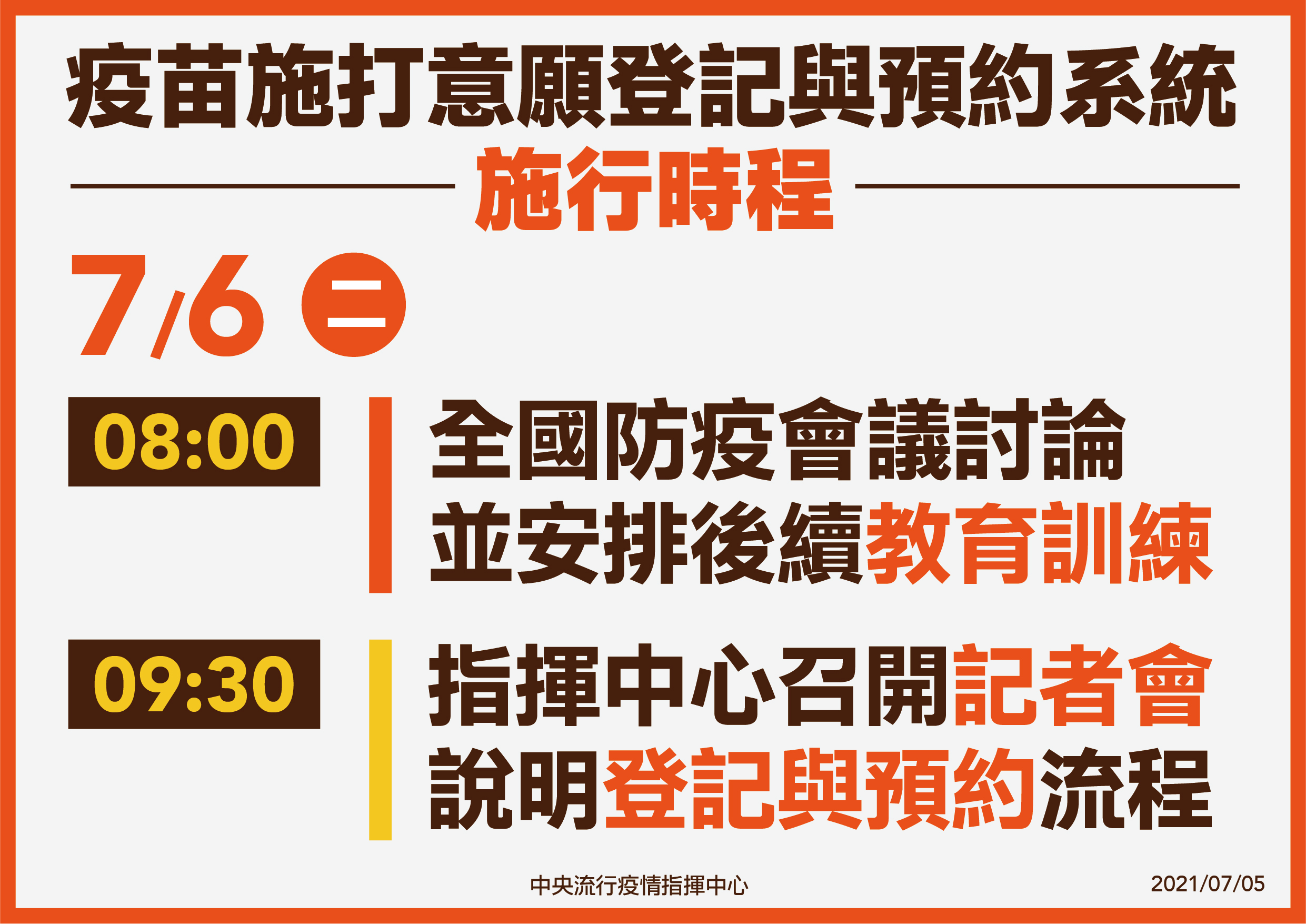 疫苗施打意願登記與預約系統。(圖/中央流行疫情指揮中心)