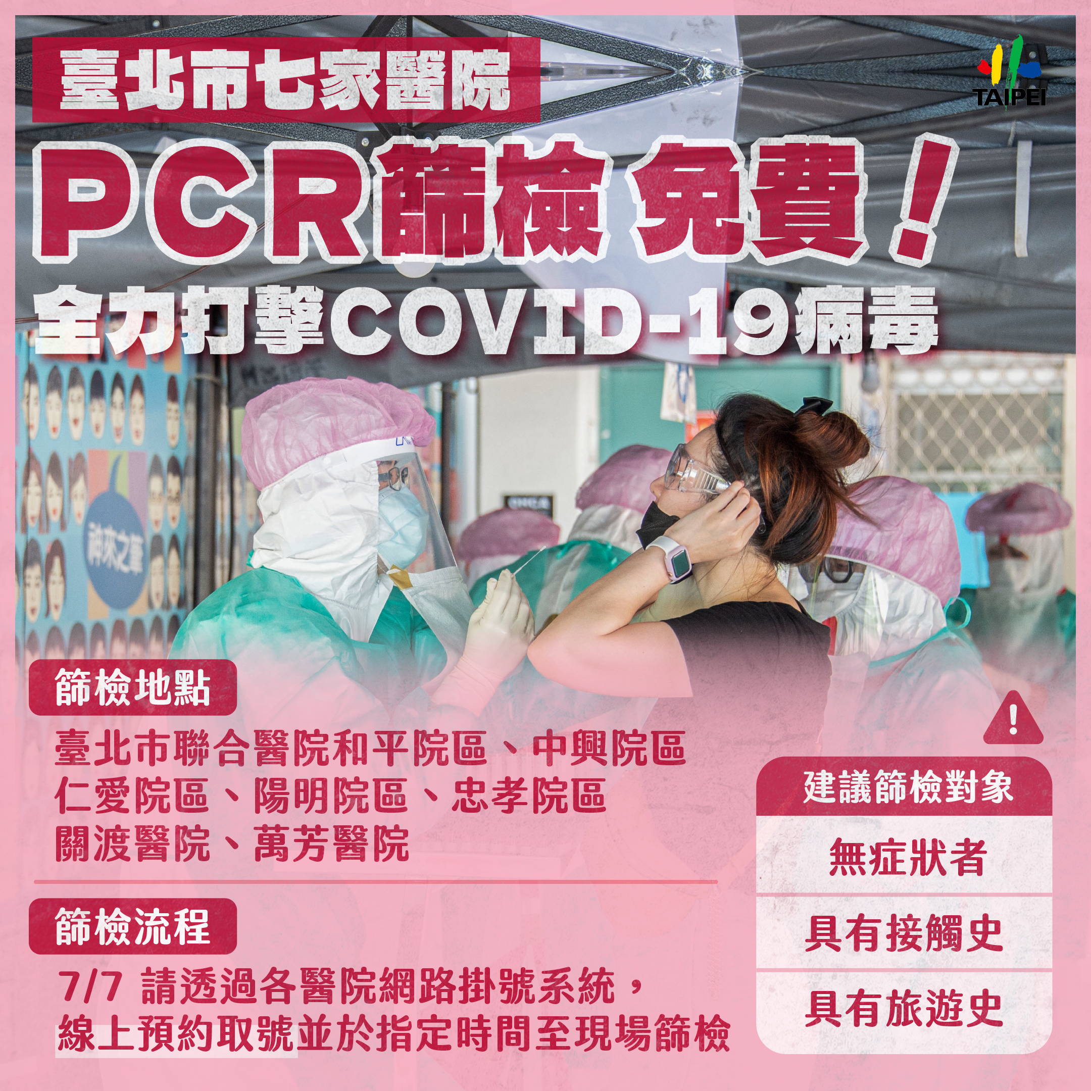 台北市七家醫院PCR篩檢免費。(圖/台北市政府)