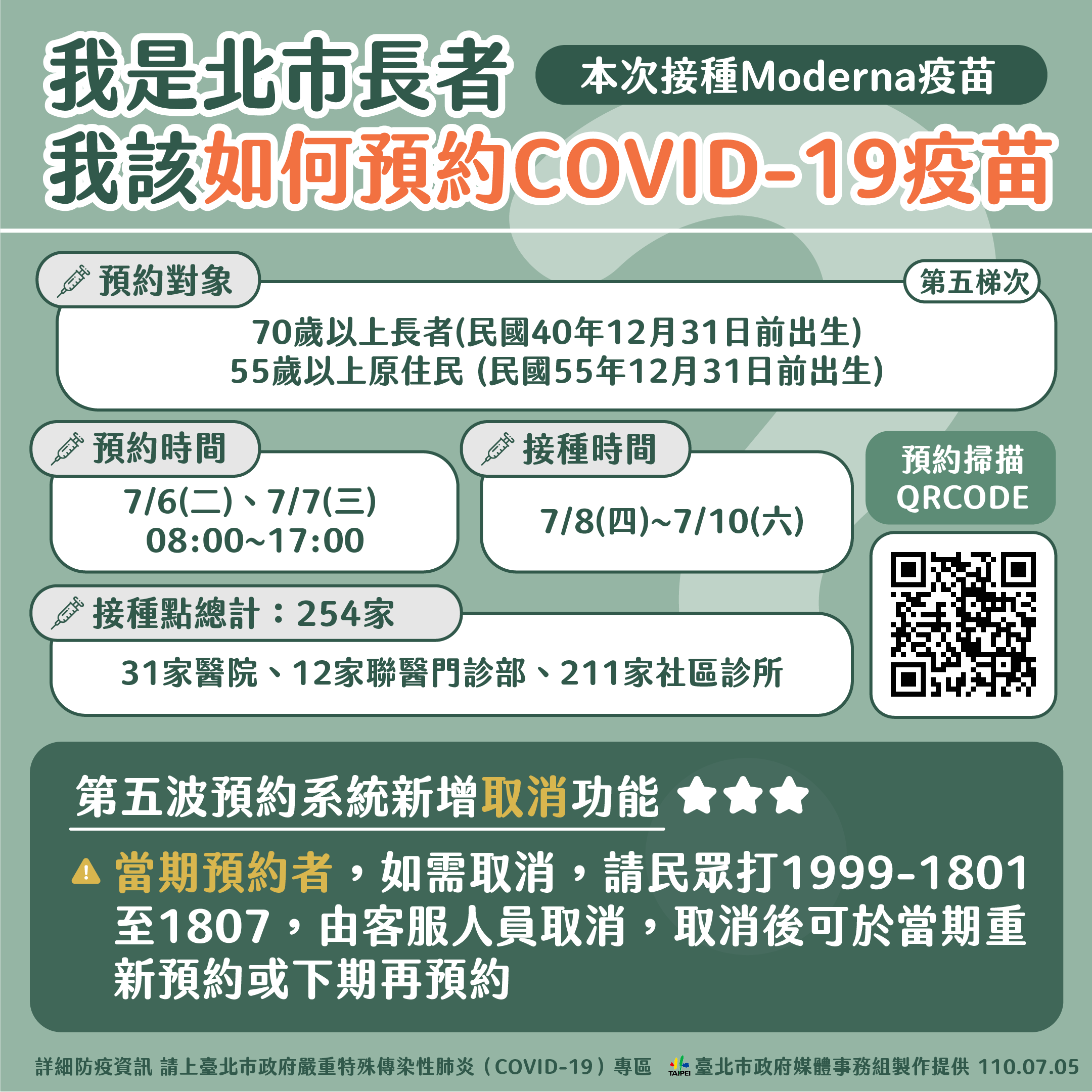 我是北市長者,我該如何預約新冠肺炎疫苗。(圖/台北市政府)