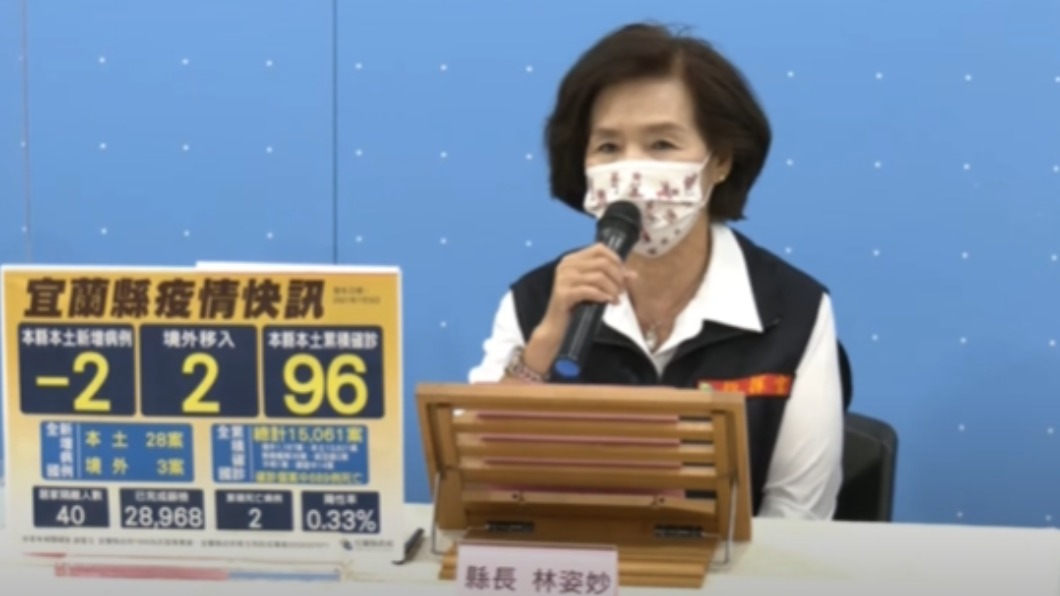 林姿妙嗆「宜蘭不是後花園!」 聯絡道擬設體溫站實聯制
