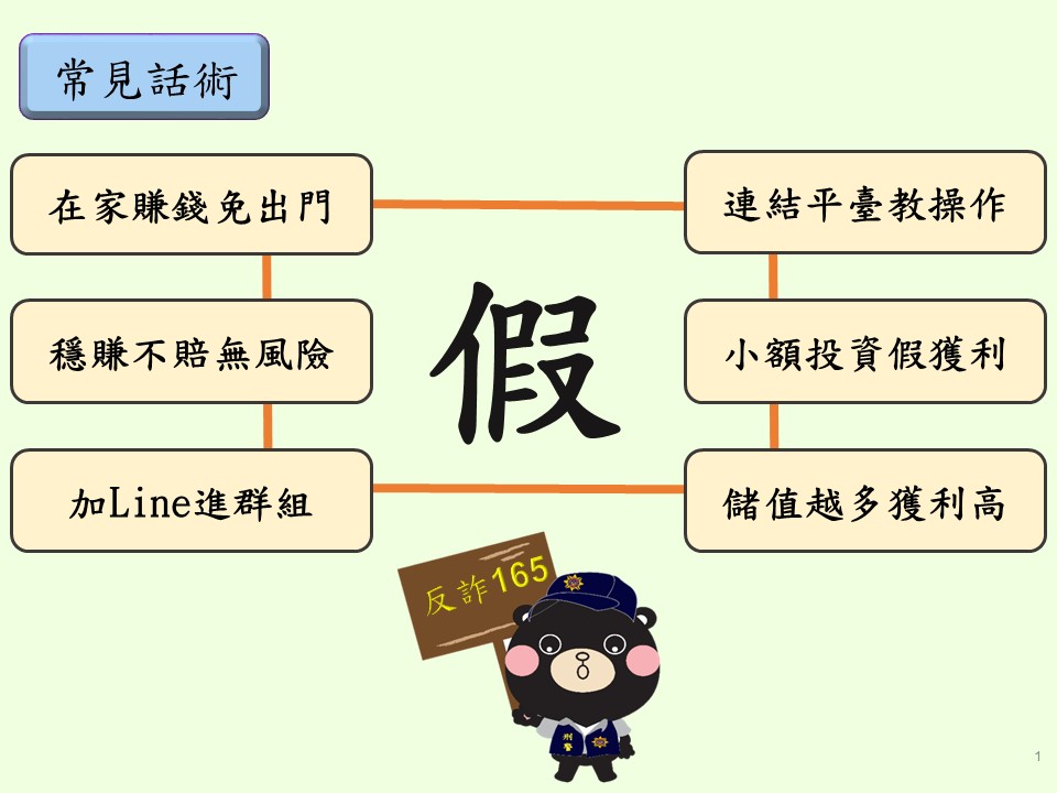 歹徒相關話術。(圖/警方提供)