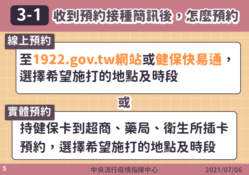 二種預約方式。(圖/中央流行疫情指揮中心)