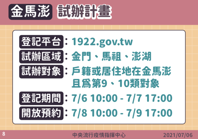 金馬澎試辦計畫。(圖/中央流行疫情指揮中心)