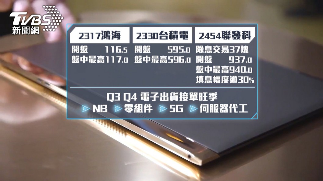 圖/TVBS