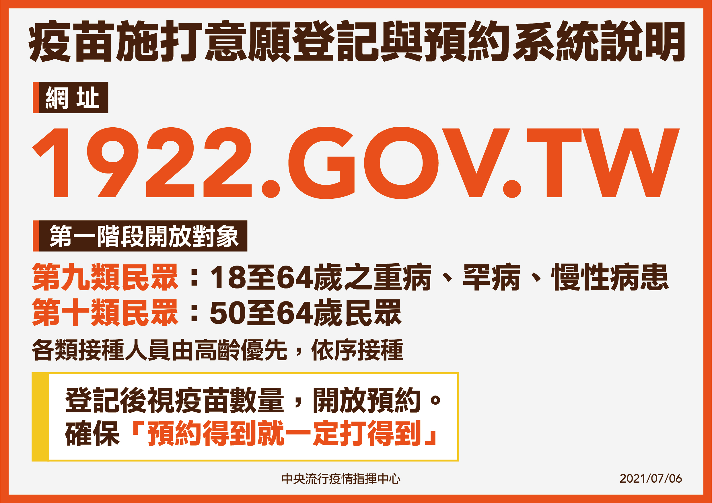 疫苗施打意願登記與預約系統說明。(圖/中央流行疫情指揮中心)