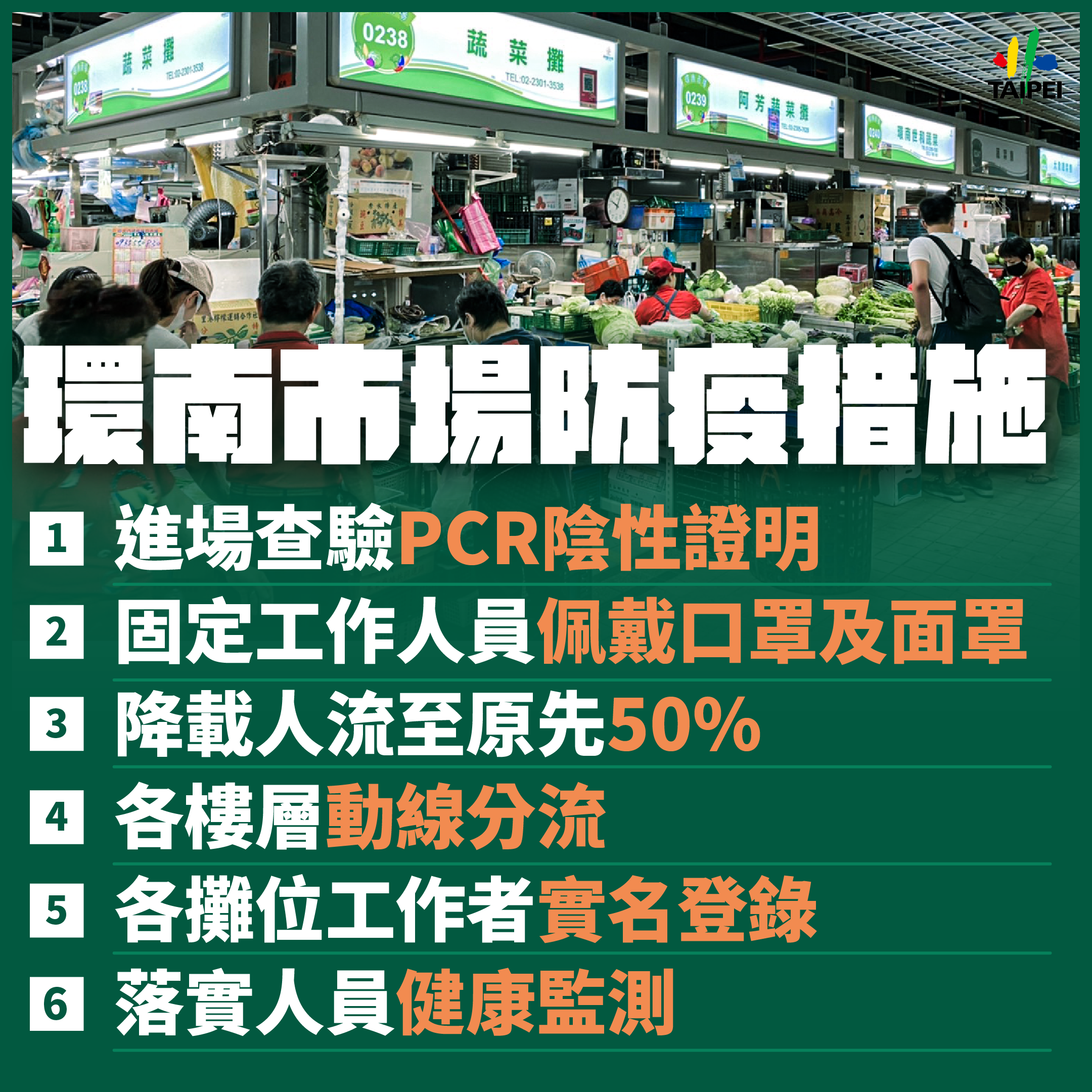 環南市場防疫措施。（圖／台北市政府）