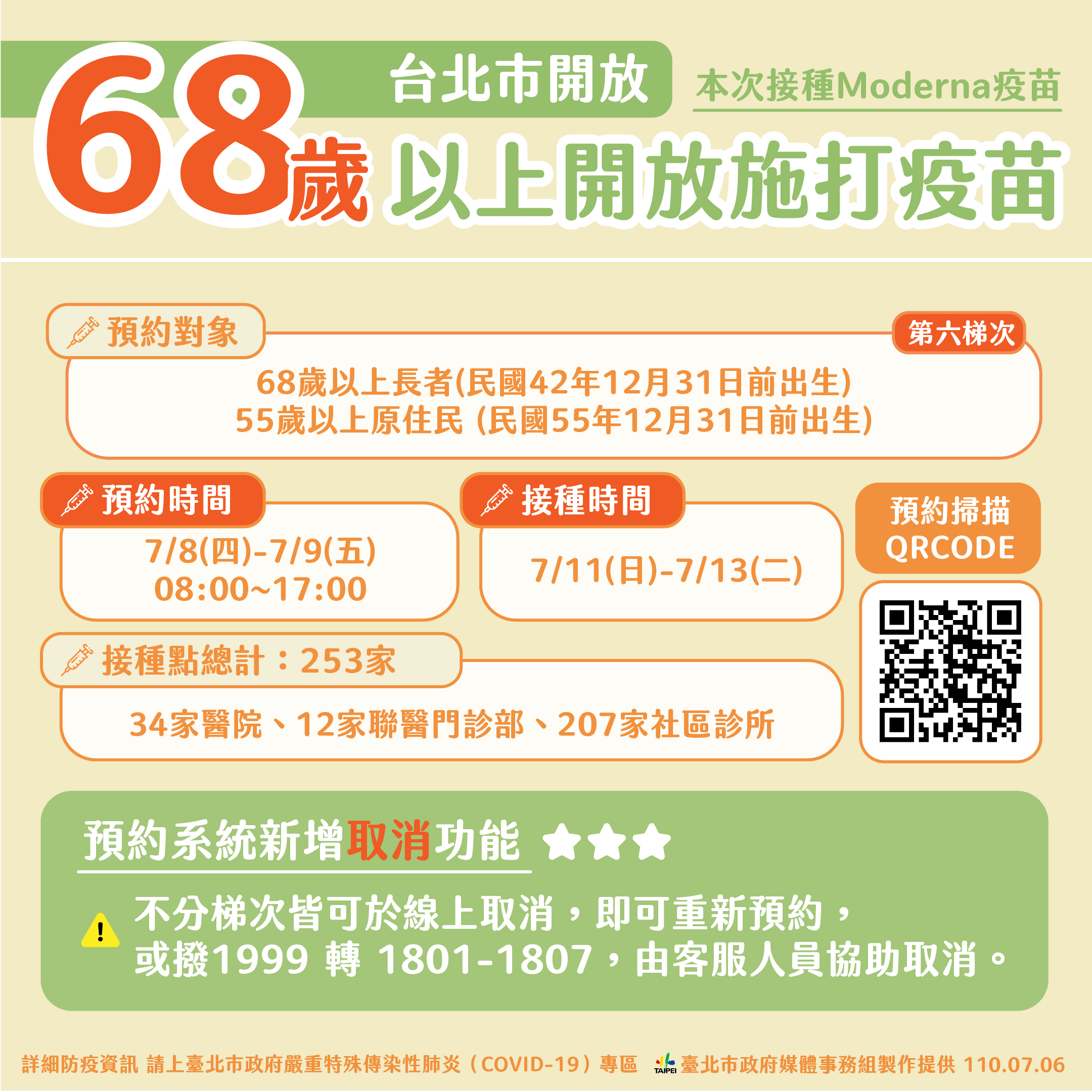 北市68歲以上開放施打疫苗。(圖/台北市政府)