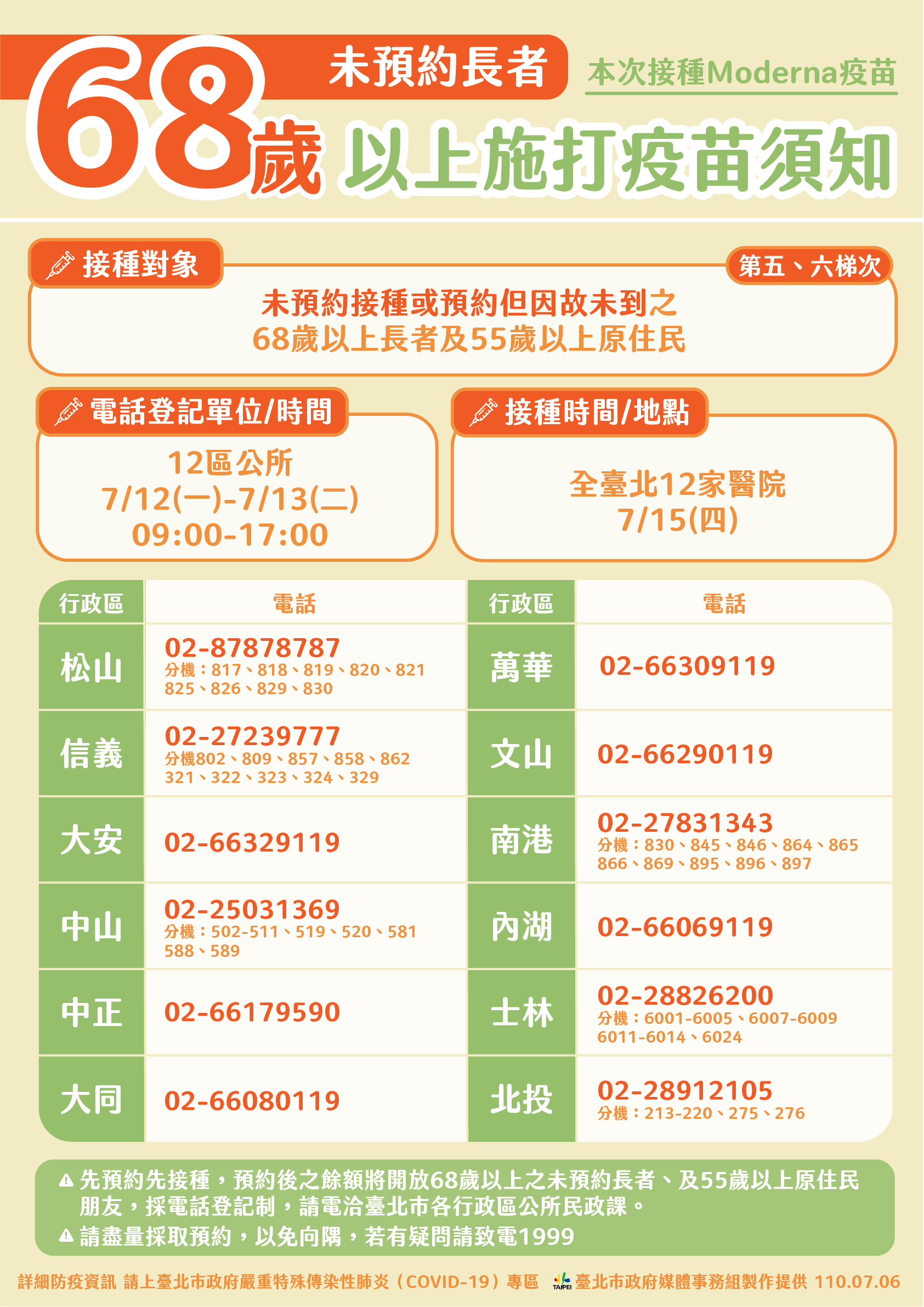 未預約長者68歲以上施打疫苗須知。(圖/台北市政府)
