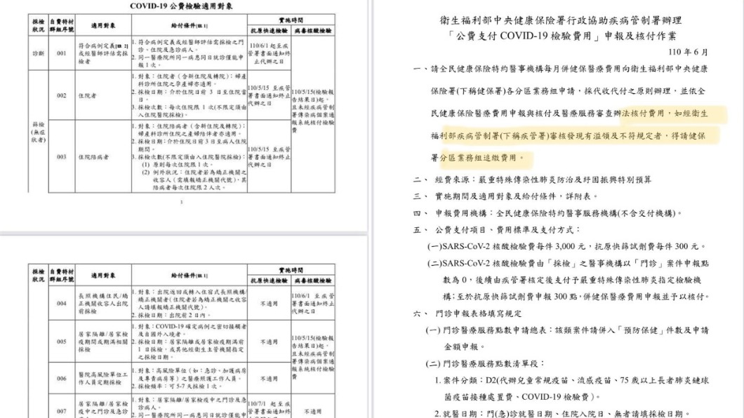 衛福部健保署公布公費支付COVID-19檢驗費用作業流程辦法。(圖/翻攝自醫師吳欣岱臉書)