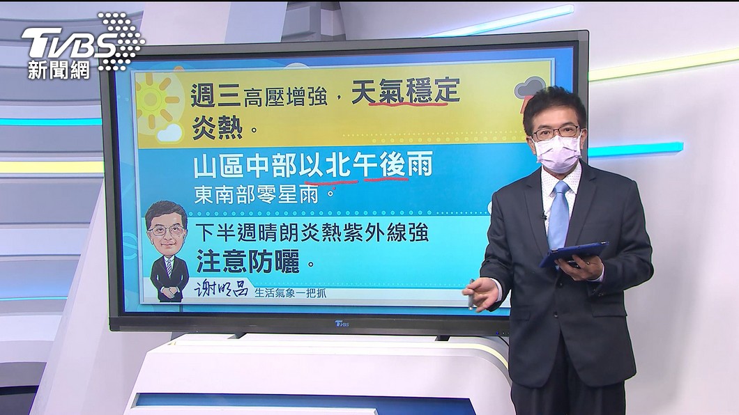 圖/TVBS
