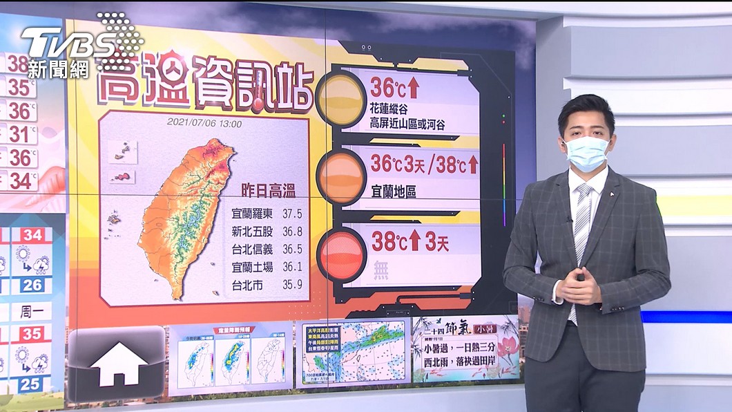 今日為小暑,天氣十分炎熱。(圖/TVBS)