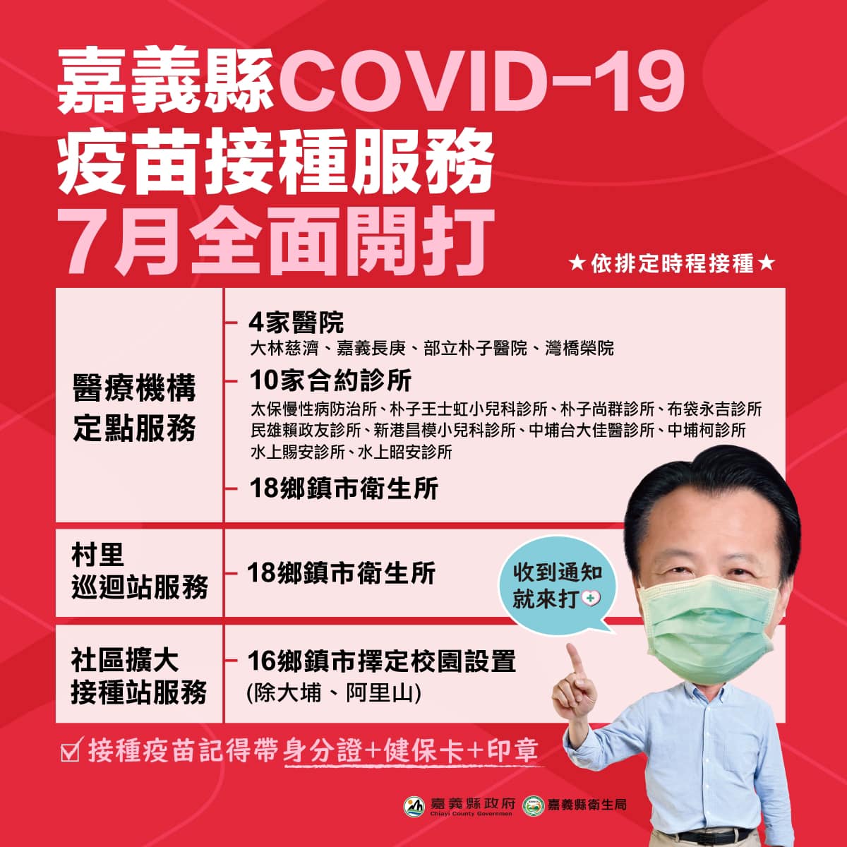 嘉義縣新冠肺炎疫苗接種服務。(圖/嘉義縣政府)
