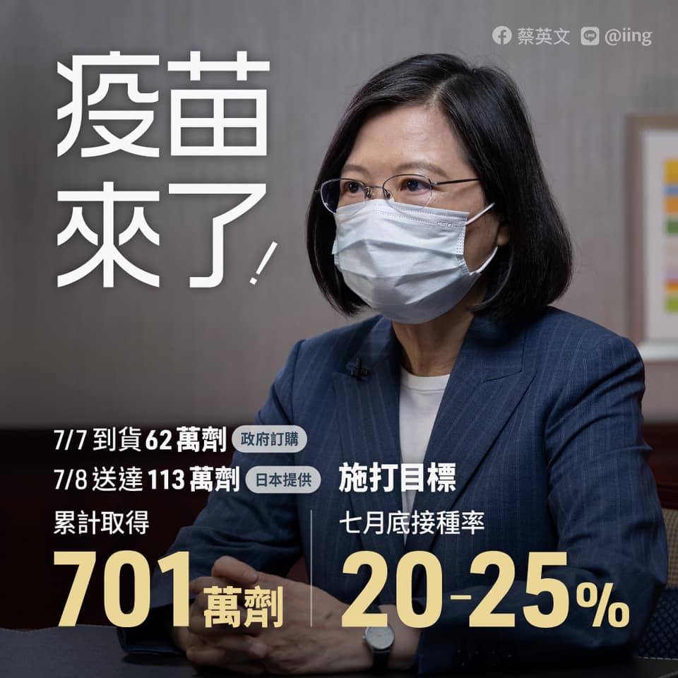 蔡英文透露，疫苗將累計取得701萬劑。（圖／翻攝自蔡英文臉書）