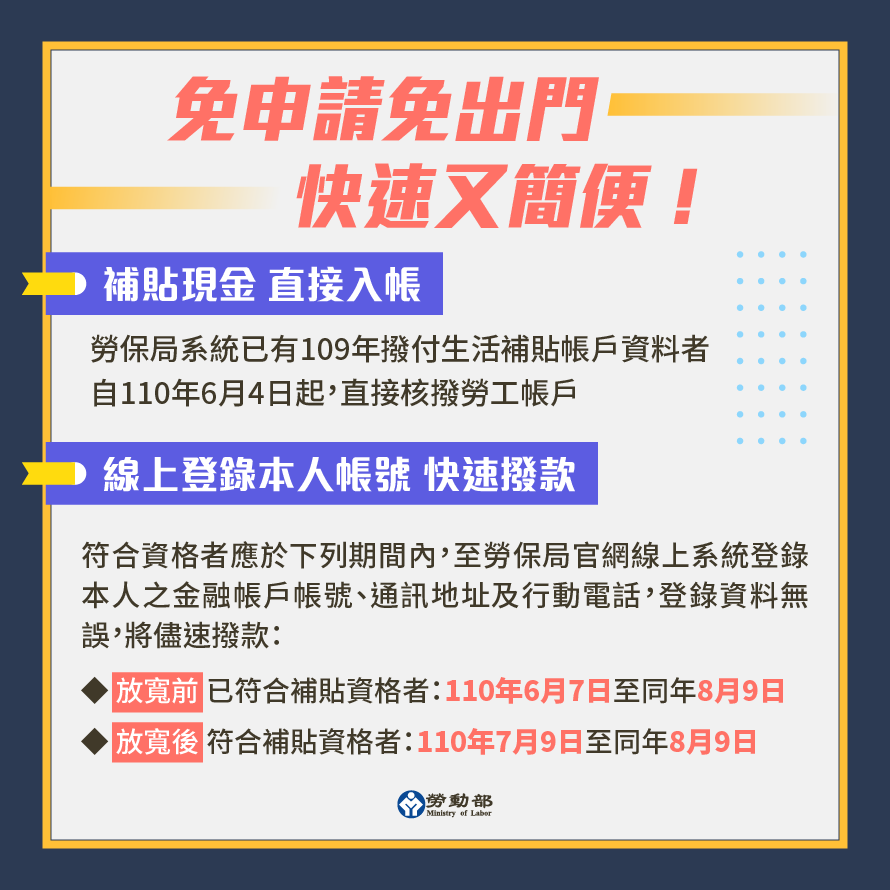民眾2020年申請過,此次不用再申請。(圖/勞動部提供)