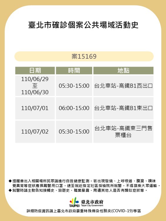 台北市案15169確診個案公共場域活動史。(圖/台北市政府)