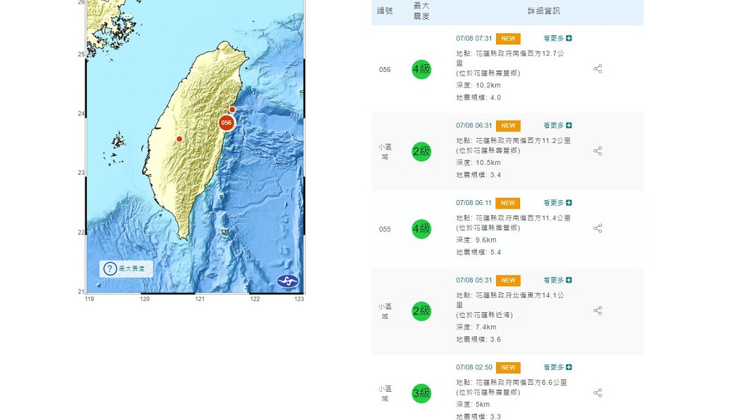今（8）日截至8時前，花蓮已發生5次地震。（圖／翻攝自中央氣象局官網）