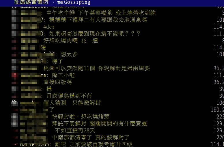 網友熱議是否解封。（圖／翻攝自PTT）