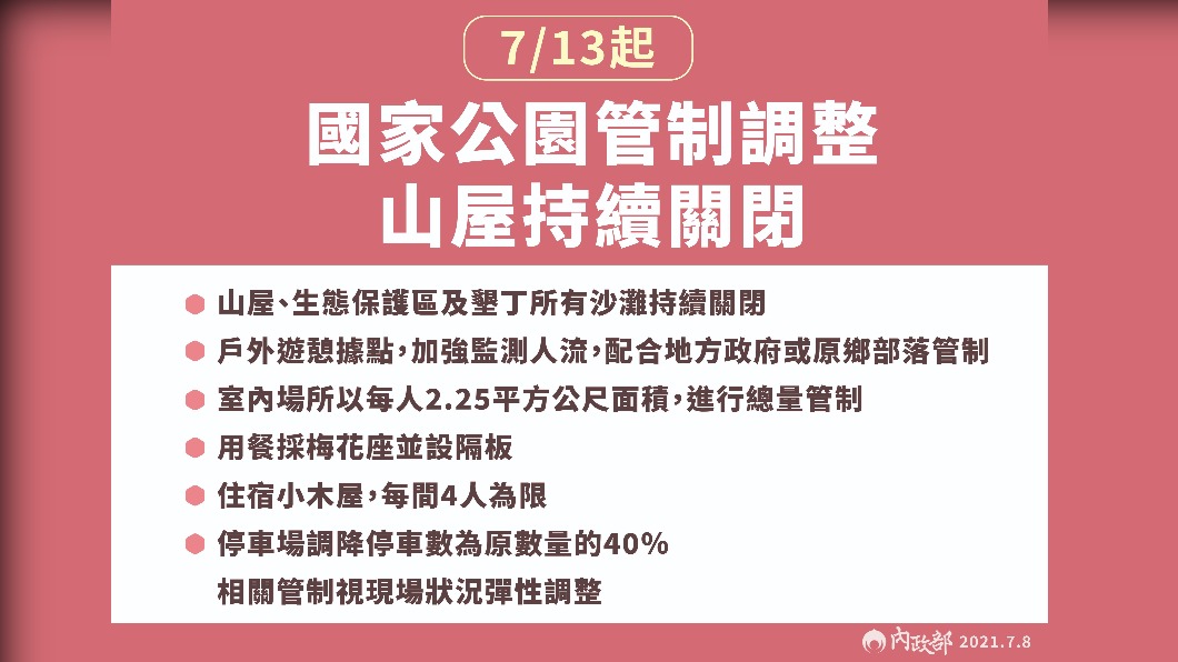 7/13起國家公園管制調整,山屋持續關閉。(圖/內政部)