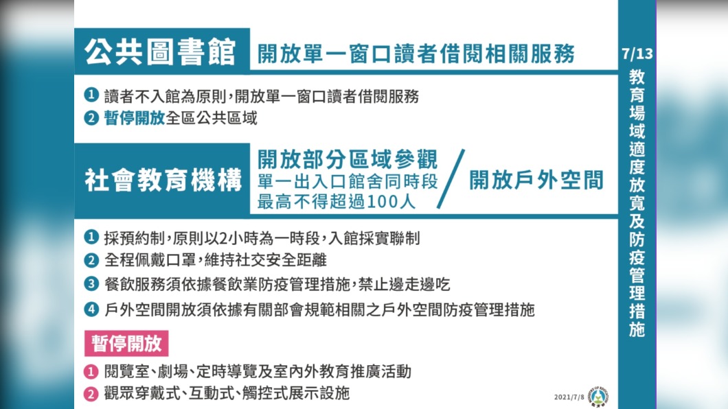 7/13教育場域適度放寛及防疫管理措施。(圖/教育部)