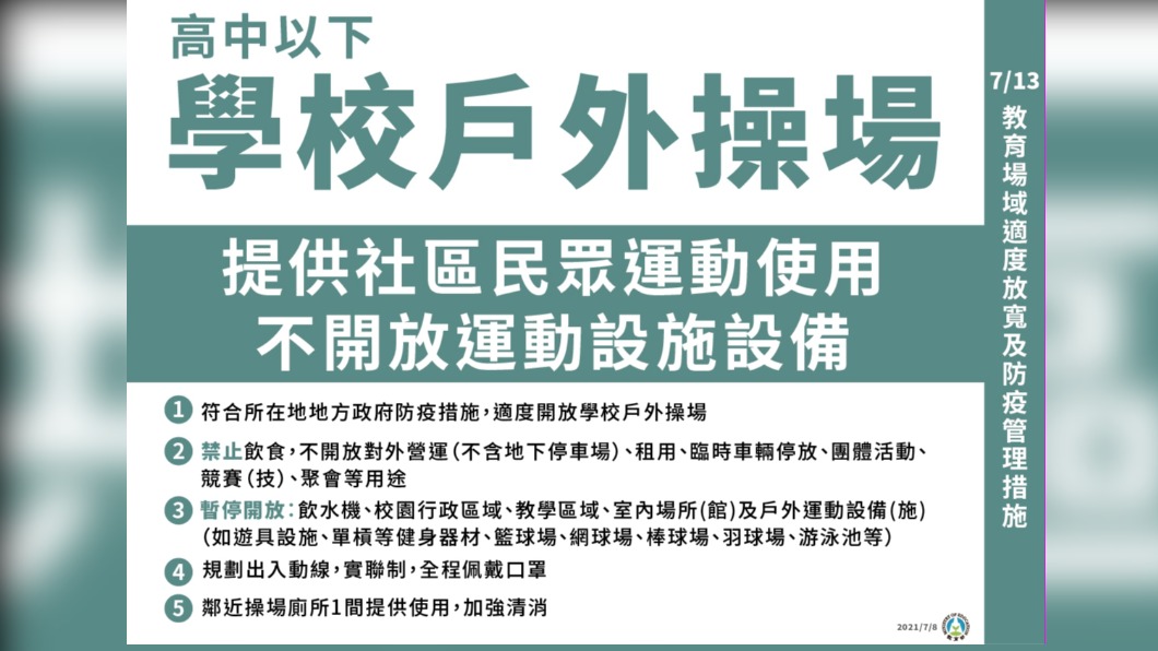 高中以下學校戶外操場防疫管理措施。(圖/教育部)