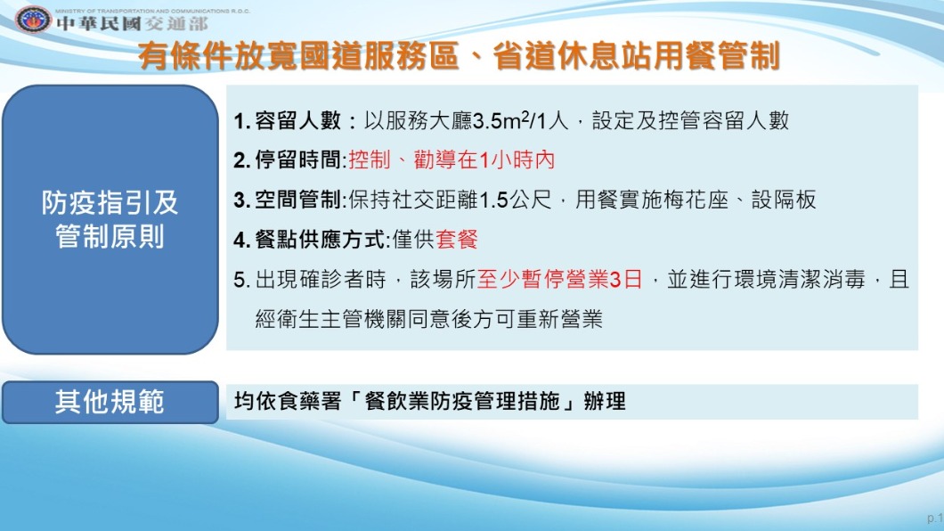 有條件放寬國道服務區、省道休息站用餐管制。(圖/交通部)