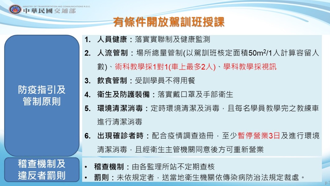 有條件開放駕訓班授課。(圖/交通部)