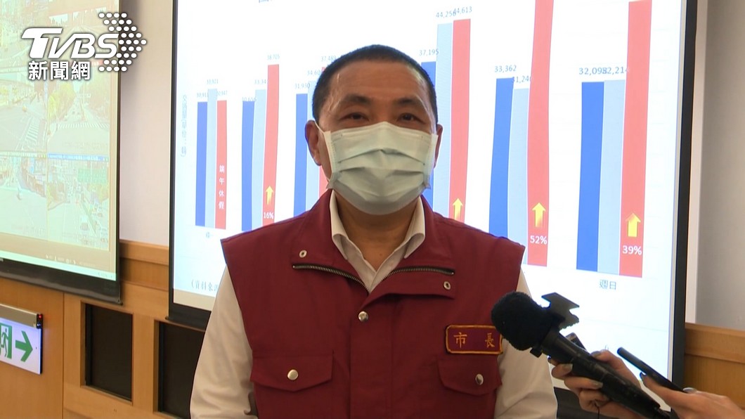 新北評估微解封 侯友宜:就CDC指引逐項討論明公布