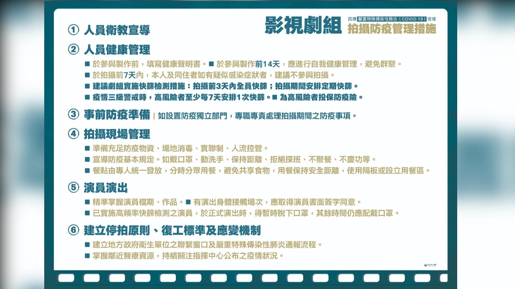 影視劇組拍攝防疫管理措施。(圖/文化部)