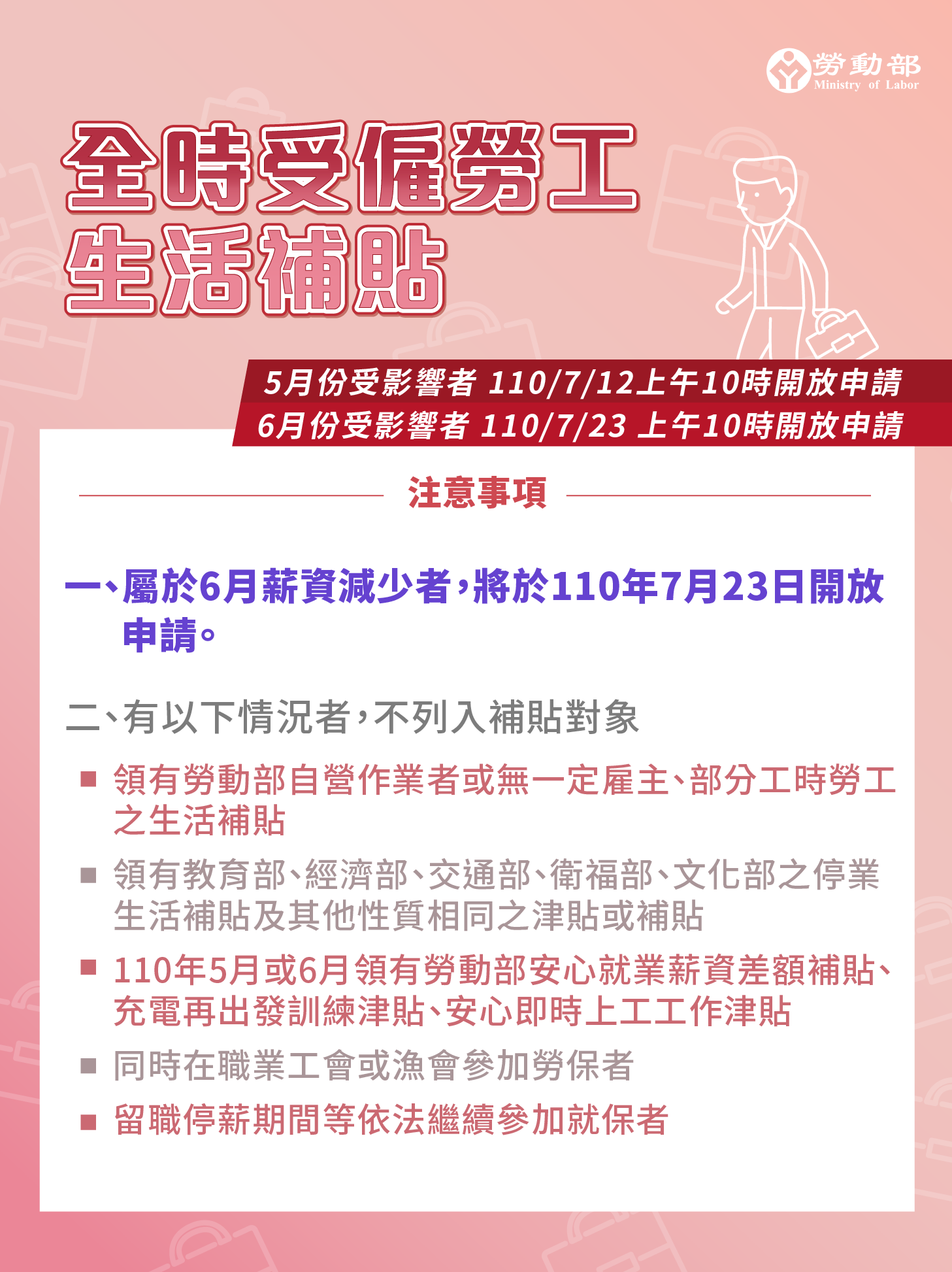 不納入這次補貼範圍之對象。(圖/勞動部提供)
