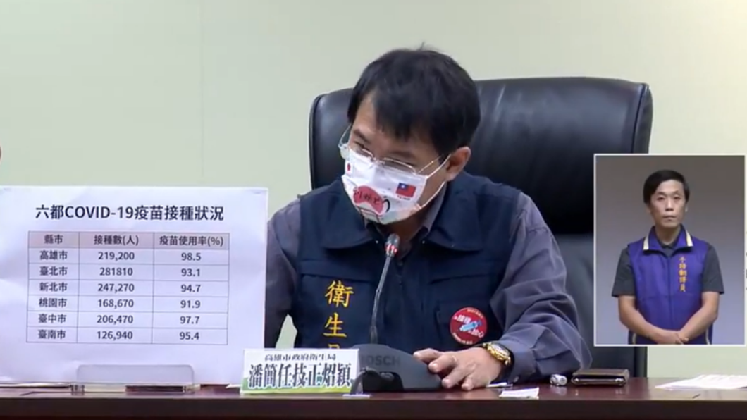 潘昭穎說，高雄市疫苗使用率達98.5%，為六都最高。（圖／翻攝自陳其邁 Chen Chi-Mai臉書）