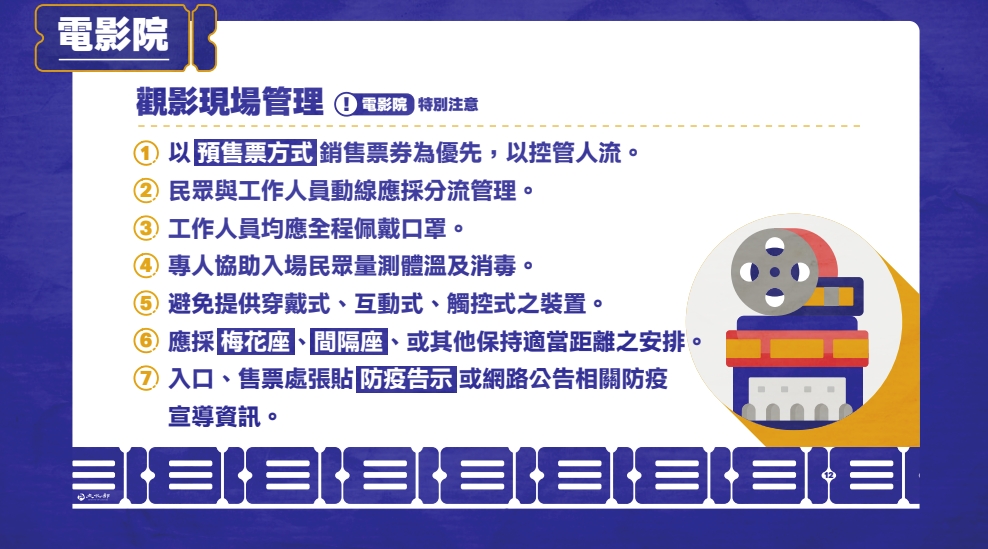 電影院觀影現場管理。(圖/文化部)