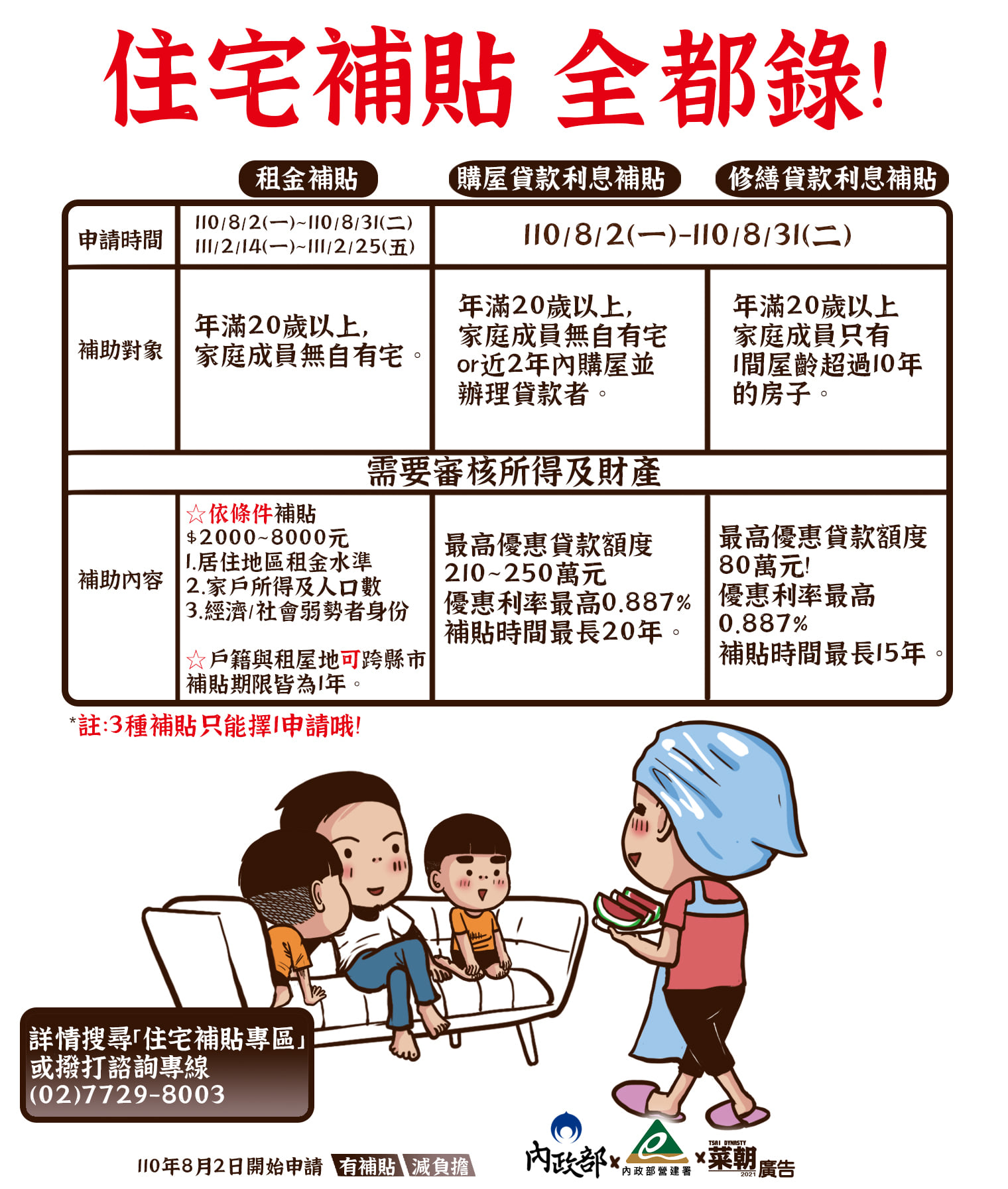 住宅補貼資格。(圖/翻攝自營建署網站)