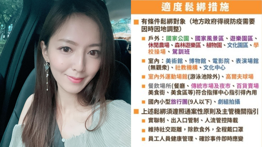 房業涵分享微解封須特別注意的4點事項。（圖／翻攝自房業涵臉書、中央流行疫情指揮中心）