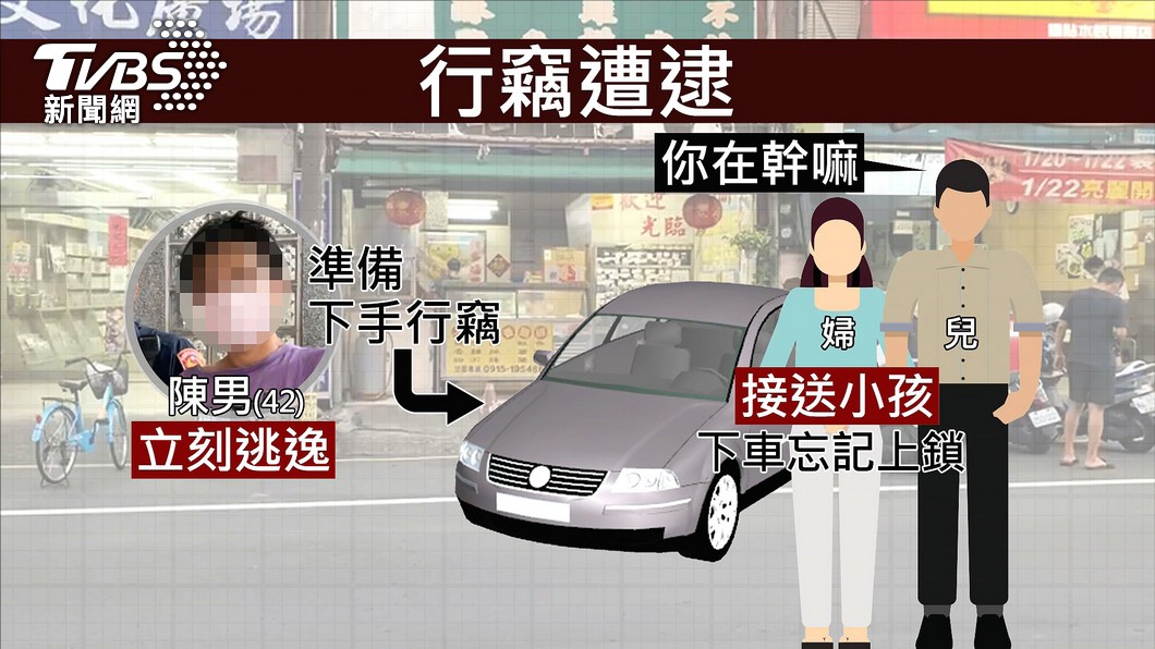 圖／TVBS