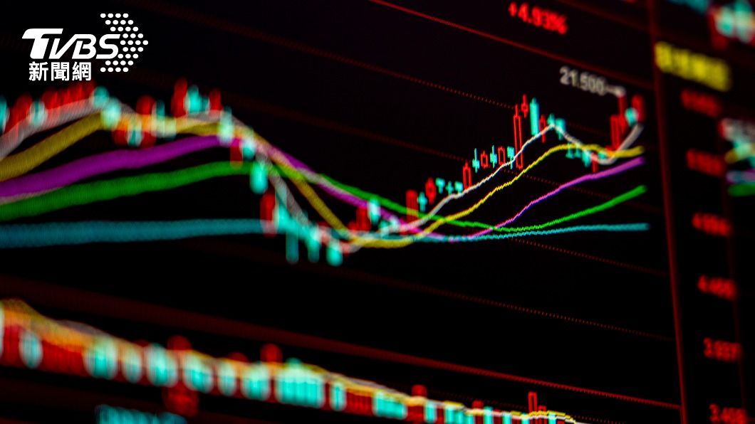 美股今回跌，3大指數全收低。（示意圖／shutterstock達志影像）